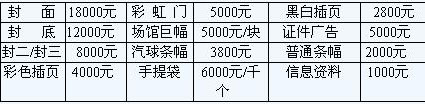 10年03月第二屆湖南LED光顯技術及城市照明展覽會