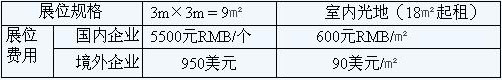 第五屆重慶國際LED及城市景觀照明展覽會