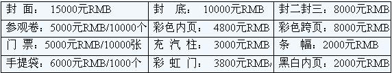 第五屆重慶國際LED及城市景觀照明展覽會