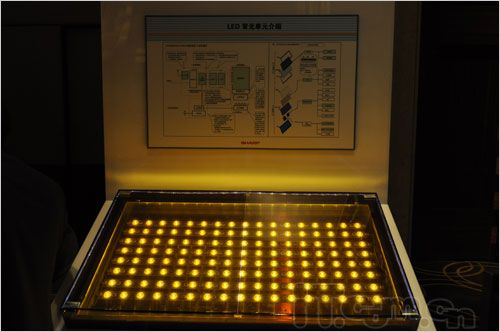 全新LED機(jī)皇 夏普LX710A深圳發(fā)布