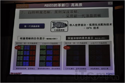 全新LED機(jī)皇 夏普LX710A深圳發(fā)布