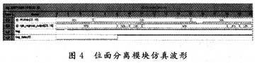 LED全彩屏數字視頻信號處理電路的設計