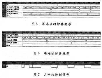 LED全彩屏數字視頻信號處理電路的設計