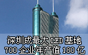 LED@ʾڳLED 700Iaֵ180|
