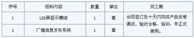 深圳第一勞動教管所采購LED屏組及信息發布系統