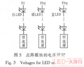 一種新型LED顯示模組供電拓撲