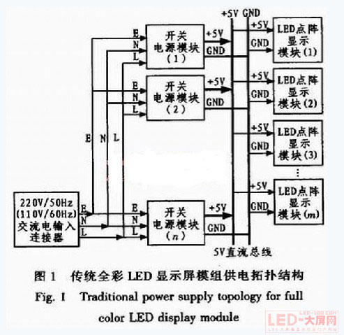 一種新型LED顯示模組供電拓撲