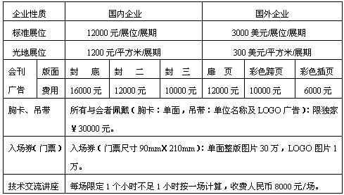 2011第七屆北京國(guó)際LED展覽會(huì)