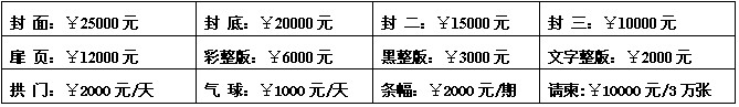 2011第十屆中國(上海)國際光電展覽會