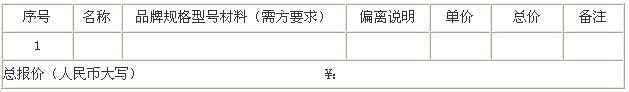 江蘇省蘇州市<a href=http://www.saemoetchemins.com target=_blank>led顯示屏</a>等招標(biāo)公告