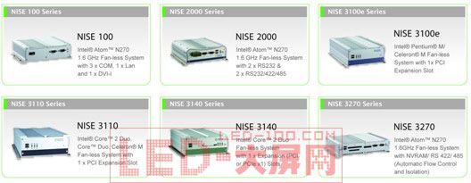 NISE@行業(yè)專用機系列解決方案