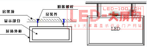 ˹<a href=http://www.saemoetchemins.com target=_blank>LED@ʾ</a>ϵy̰bQ