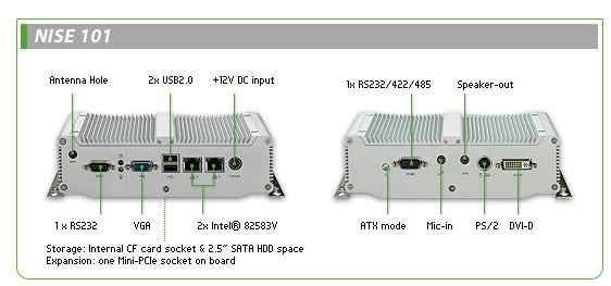 新漢EZ控制器–僅手掌大小的高效無風(fēng)扇PC:NISE 100 系列