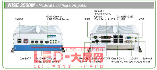 hlNISE 3500 ϵ