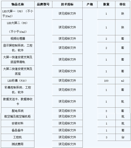 張家港市電視臺LED室內全彩三合一顯示屏及彩幕系統招標公告