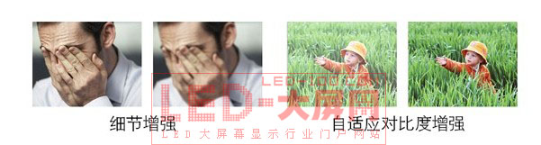 CREATOR——<a href=http://www.saemoetchemins.com target=_blank>LED顯示屏</a>控制系統一體化解決方案
