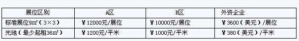 第三屆中國國際<a href=http://www.ds-360.com target=_blank>數字告示</a>及多元大屏幕技術展覽會邀請函