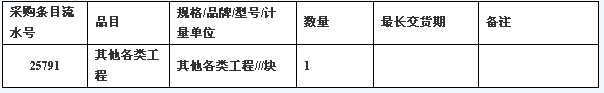 烏魯木齊市政府采購戶外高清<a href=http://www.saemoetchemins.com target=_blank>LED顯示屏</a>采購詢價