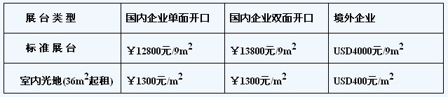 2010ЇڣHƽ@ʾչ[[ȫչ]