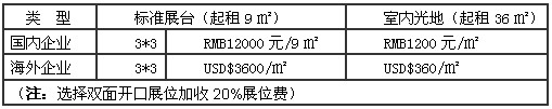 第十屆中國國際大屏幕系統(tǒng)集成及投影視聽產(chǎn)品展覽會
