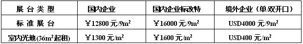 2010第十一屆深圳國際電子工業(yè)展覽會《國際LED展廳》