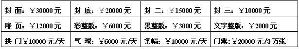 2010第十一屆深圳國際電子工業(yè)展覽會《國際LED展廳》