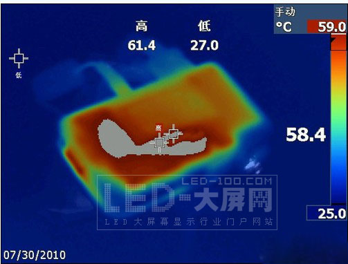 揮之不去的陰霾 拷問LED缺點及成因