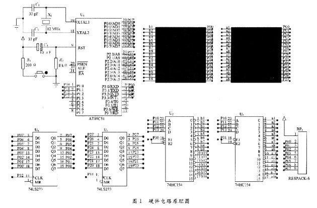 LED分批漢字顯示屏的Proteus仿真設計
