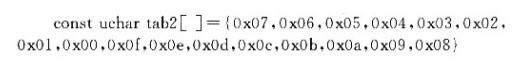 LED分批漢字顯示屏的Proteus仿真設計