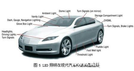 2009年19家公司<a href=http://www.saemoetchemins.com/company/3.htm target=_blank>LED驅動</a>IC新品分析報告(一)