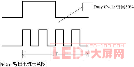 提高<a href=http://www.saemoetchemins.com/company/1.htm target=_blank><a href=http://www.saemoetchemins.com target=_blank>LED顯示屏</a></a>畫質(zhì)的驅(qū)動(dòng)電路設(shè)計(jì)方案