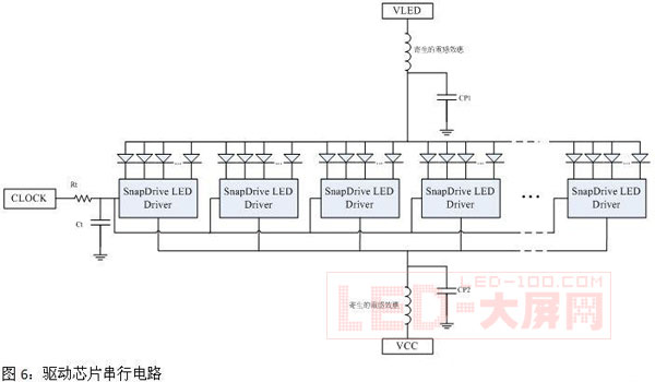 提高<a href=http://www.saemoetchemins.com/company/1.htm target=_blank><a href=http://www.saemoetchemins.com target=_blank>LED顯示屏</a></a>畫質(zhì)的驅(qū)動(dòng)電路設(shè)計(jì)方案