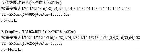 提高<a href=http://www.saemoetchemins.com/company/1.htm target=_blank><a href=http://www.saemoetchemins.com target=_blank>LED顯示屏</a></a>畫質(zhì)的驅(qū)動(dòng)電路設(shè)計(jì)方案