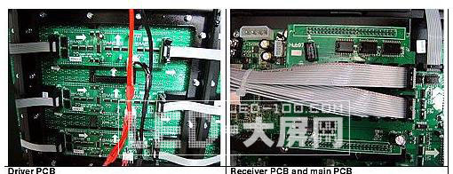 引路<a href=http://www.saemoetchemins.com/company/1.htm target=_blank><a href=http://www.saemoetchemins.com target=_blank>LED顯示屏</a></a>質量深得SGS專家贊嘆