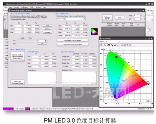 北京奧運會超大<a href=http://www.saemoetchemins.com target=_blank>LED顯示屏</a>之RI設備應用