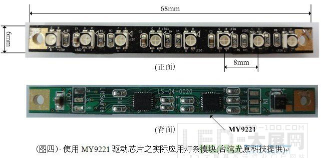 LED條狀屏或LED網狀屏結構的極致