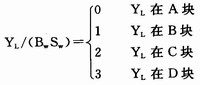 雙RAM技術(shù)的<a href=http://www.saemoetchemins.com target=_blank>led顯示屏</a>控制系統(tǒng)設(shè)計