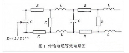 如何提高<a href=http://www.saemoetchemins.com target=_blank>led顯示屏</a>遠距離通訊的穩(wěn)定性